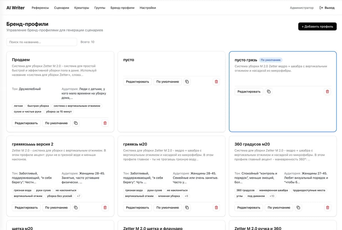 Brand profiles grid with product description, communication tone, and target audience