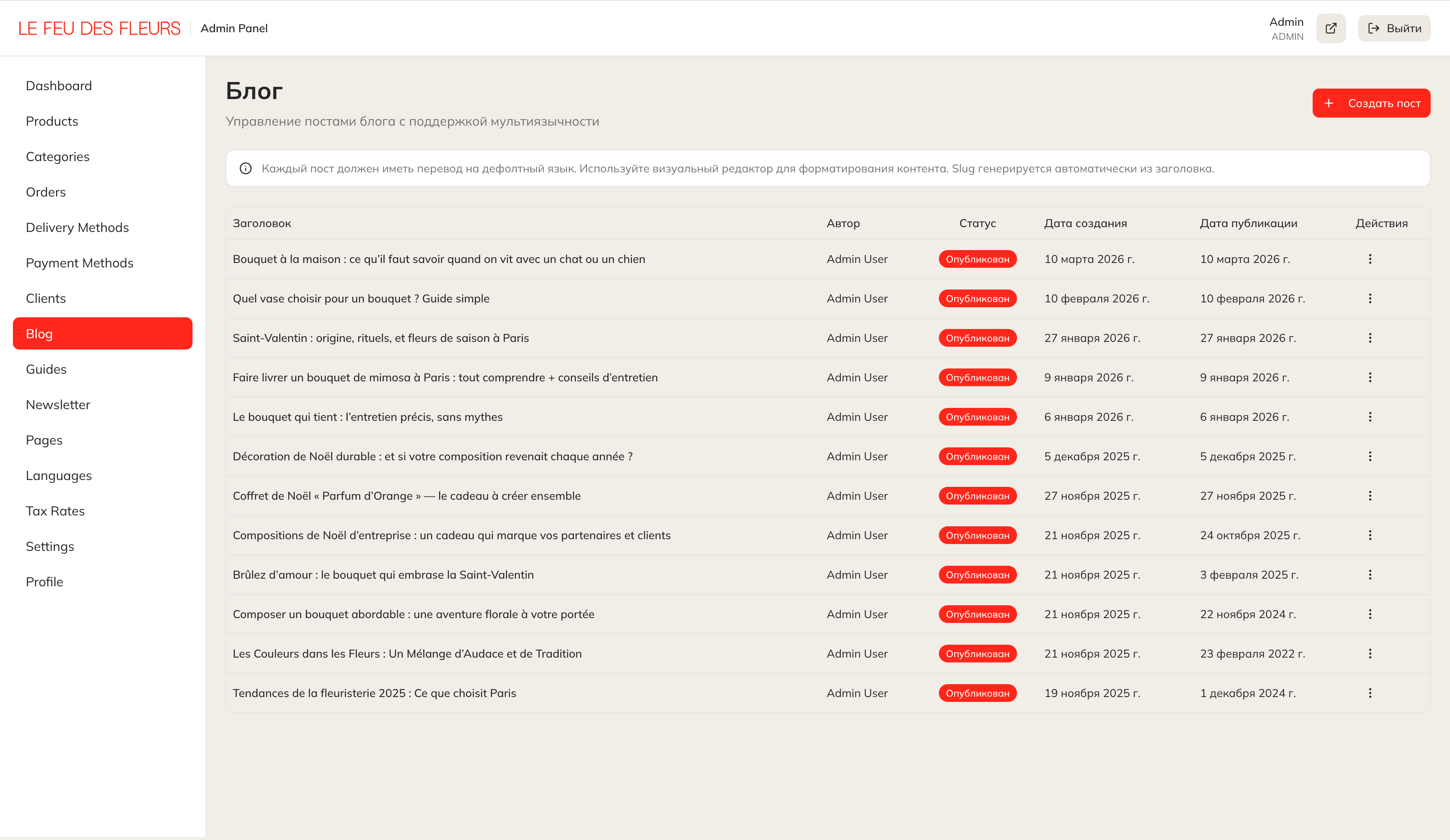 Список статей блога с датами публикации