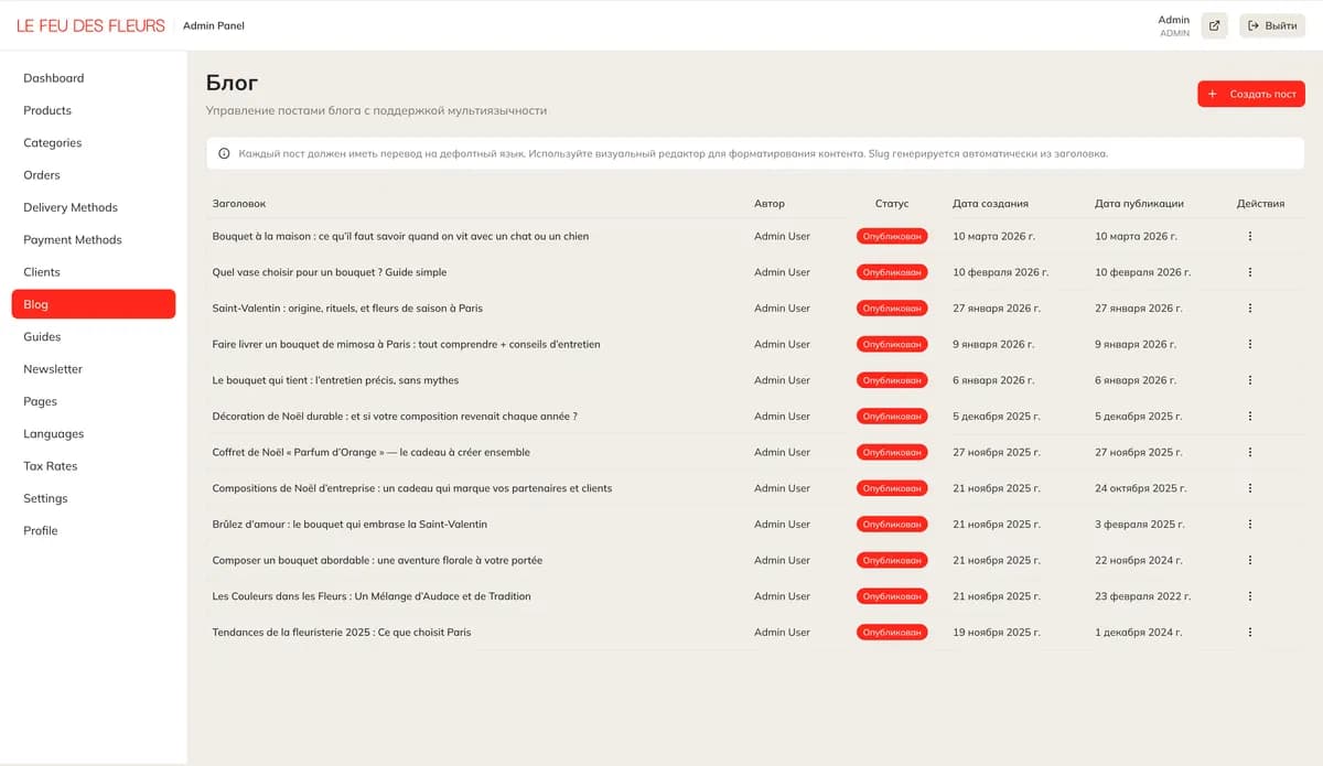 Blog posts list with publication dates