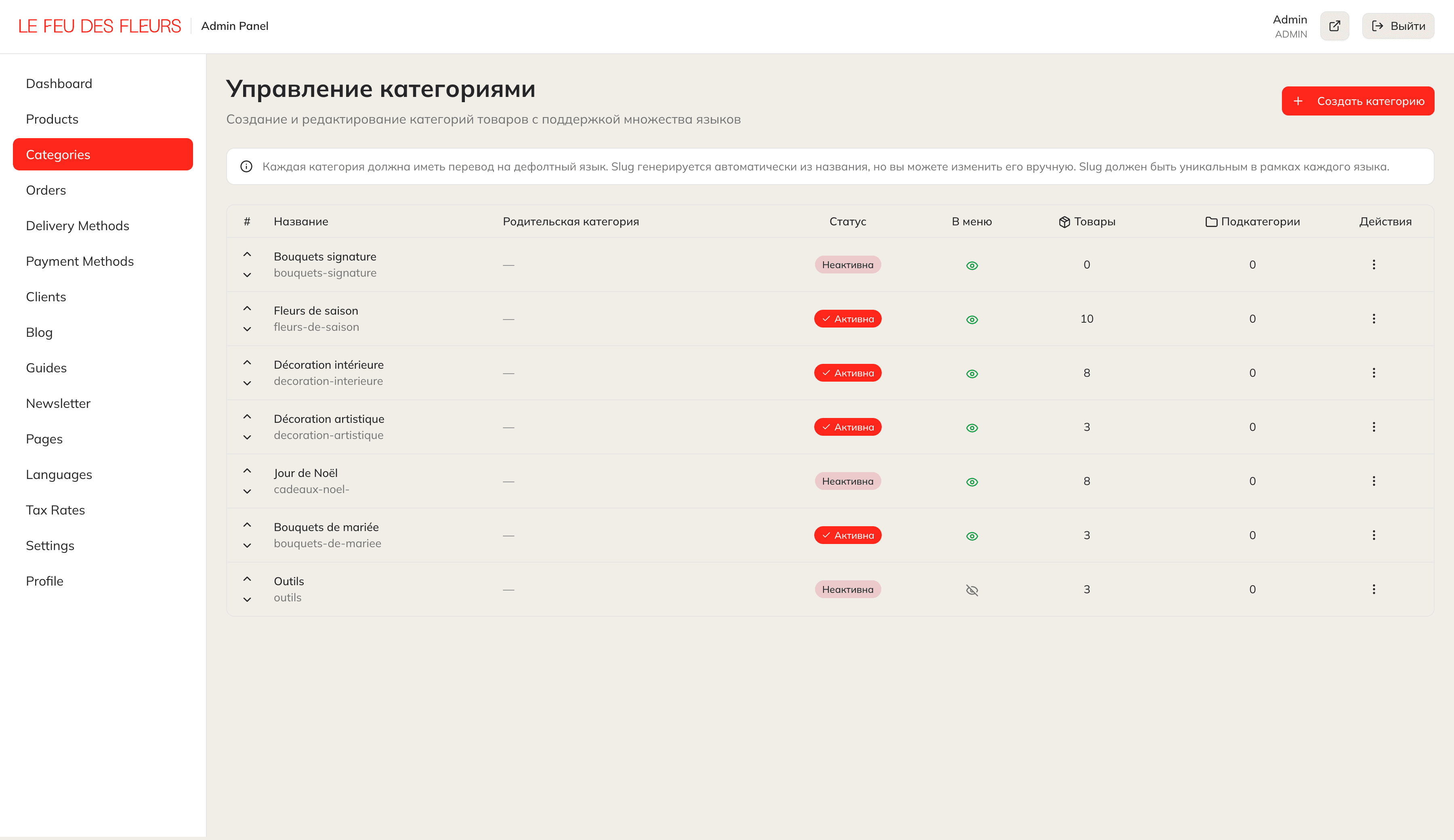 Список категорий товаров с иерархией