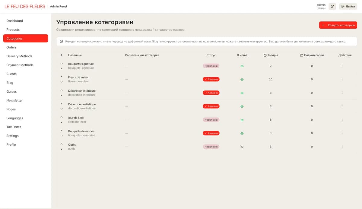 Product categories list with hierarchy