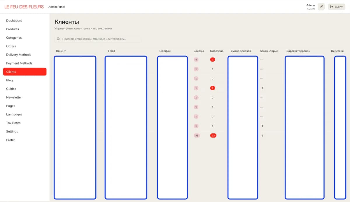 Customer list with contacts and order history
