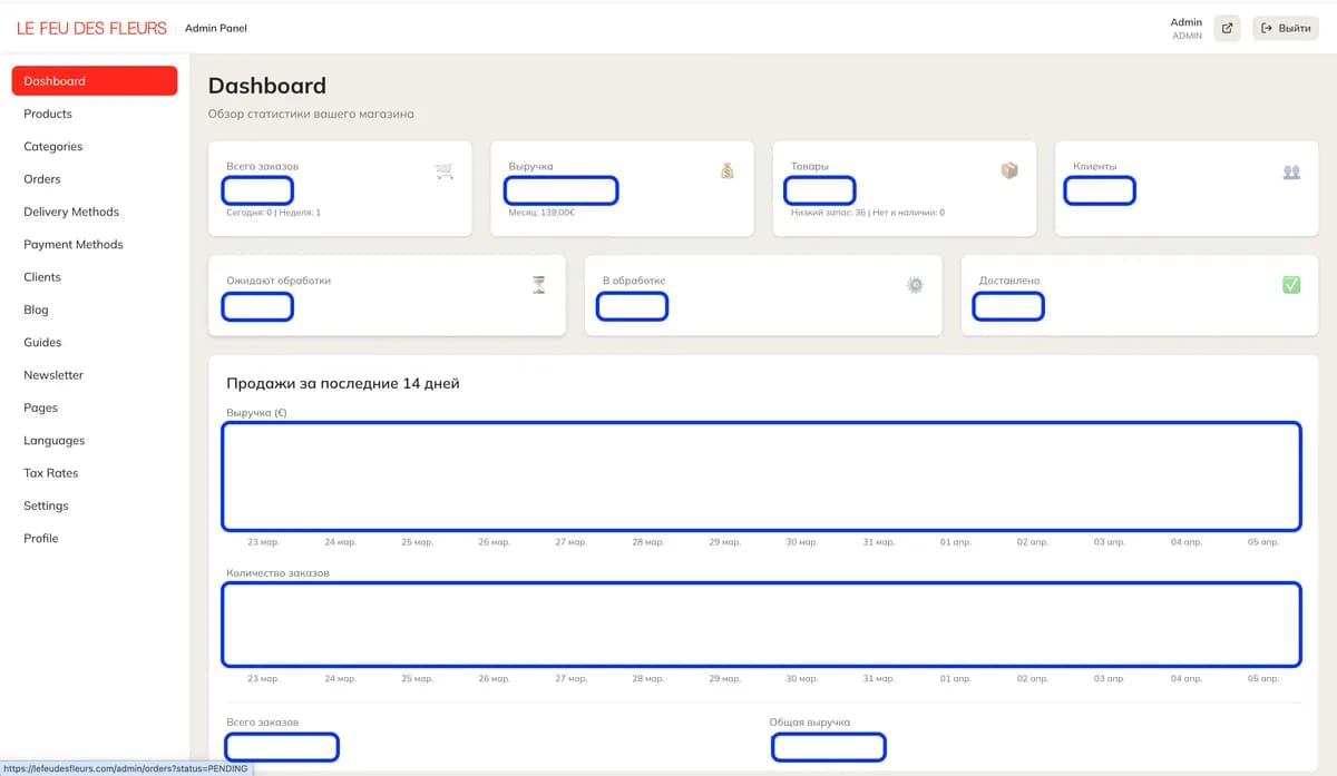 Admin dashboard with sales charts, recent orders, and statistics
