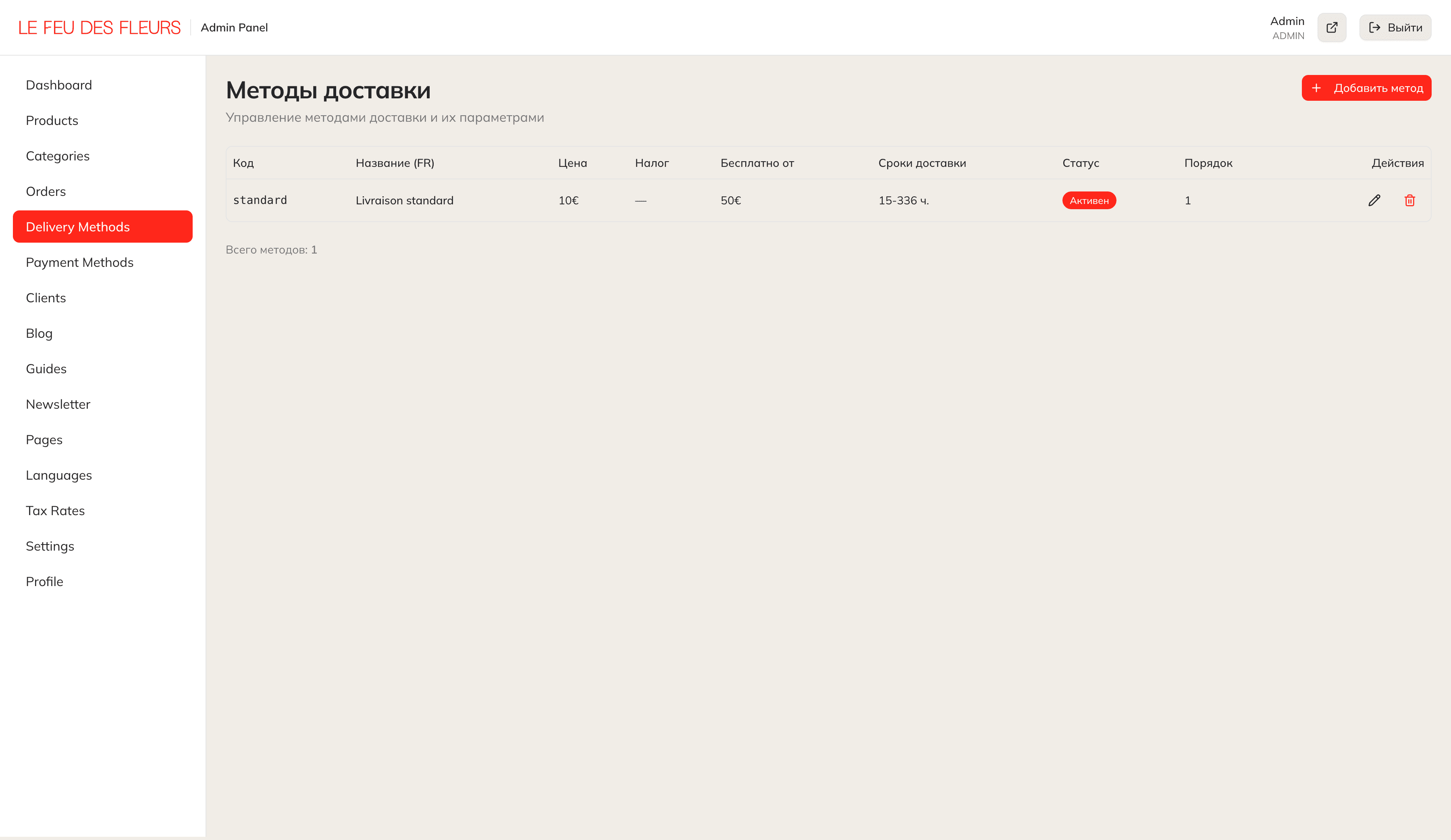 Список способов доставки с настройками зон