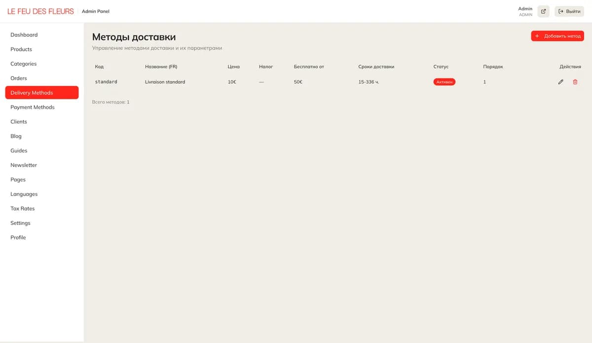 Delivery methods list with zone settings