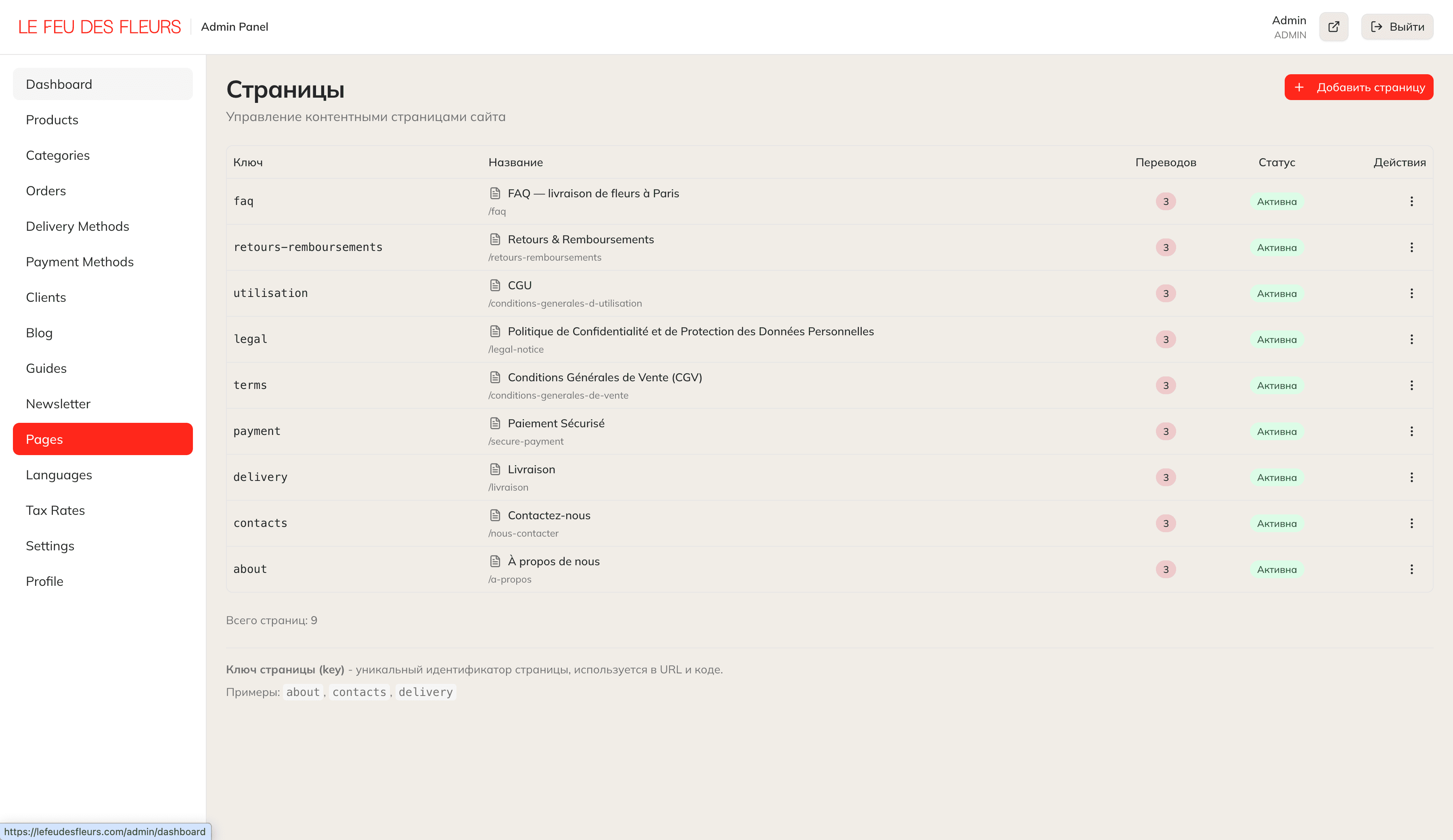 Список статических страниц сайта