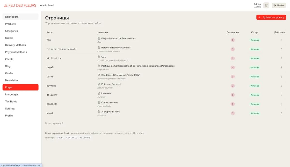 Static site pages list