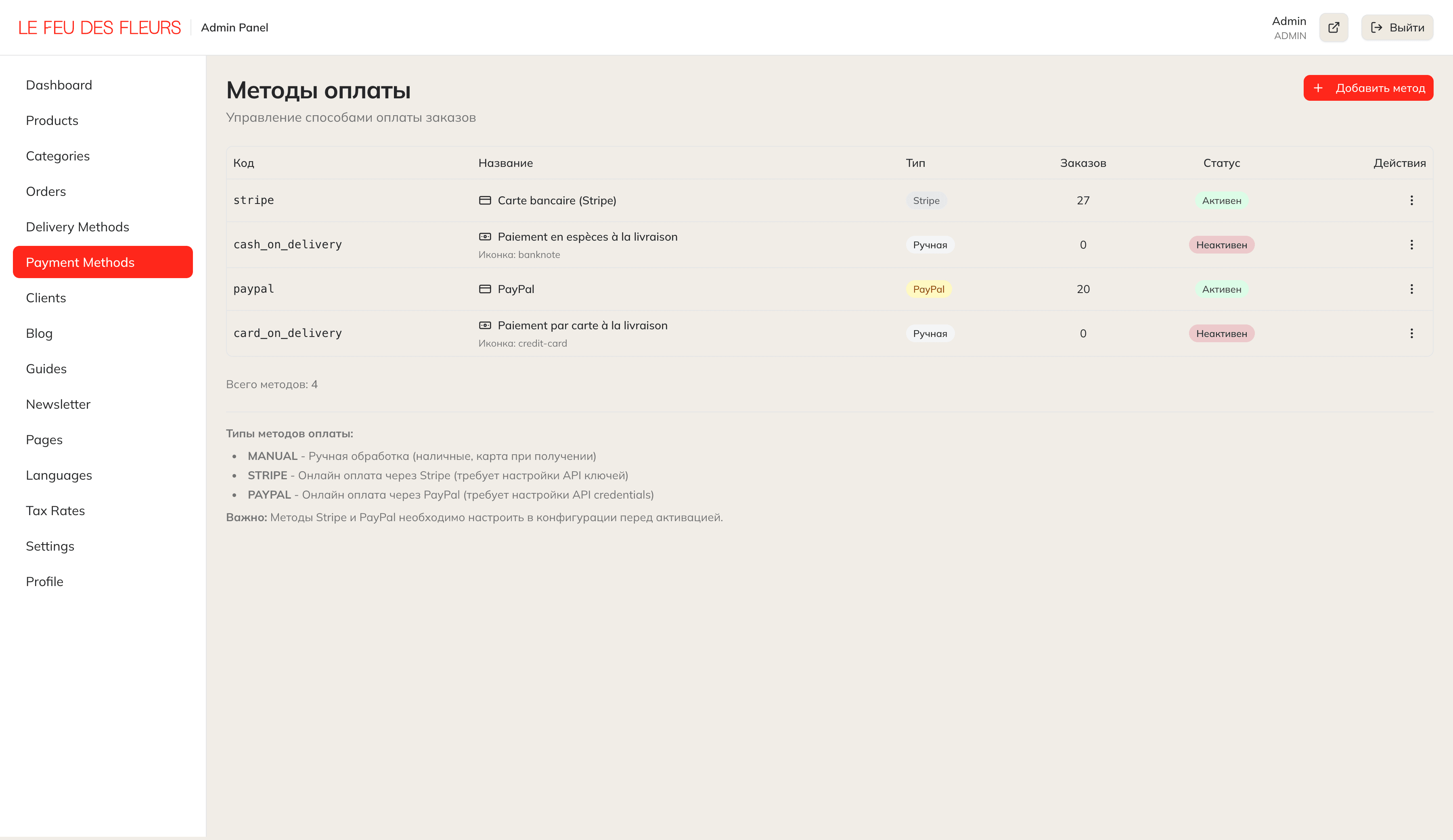 Список подключённых способов оплаты