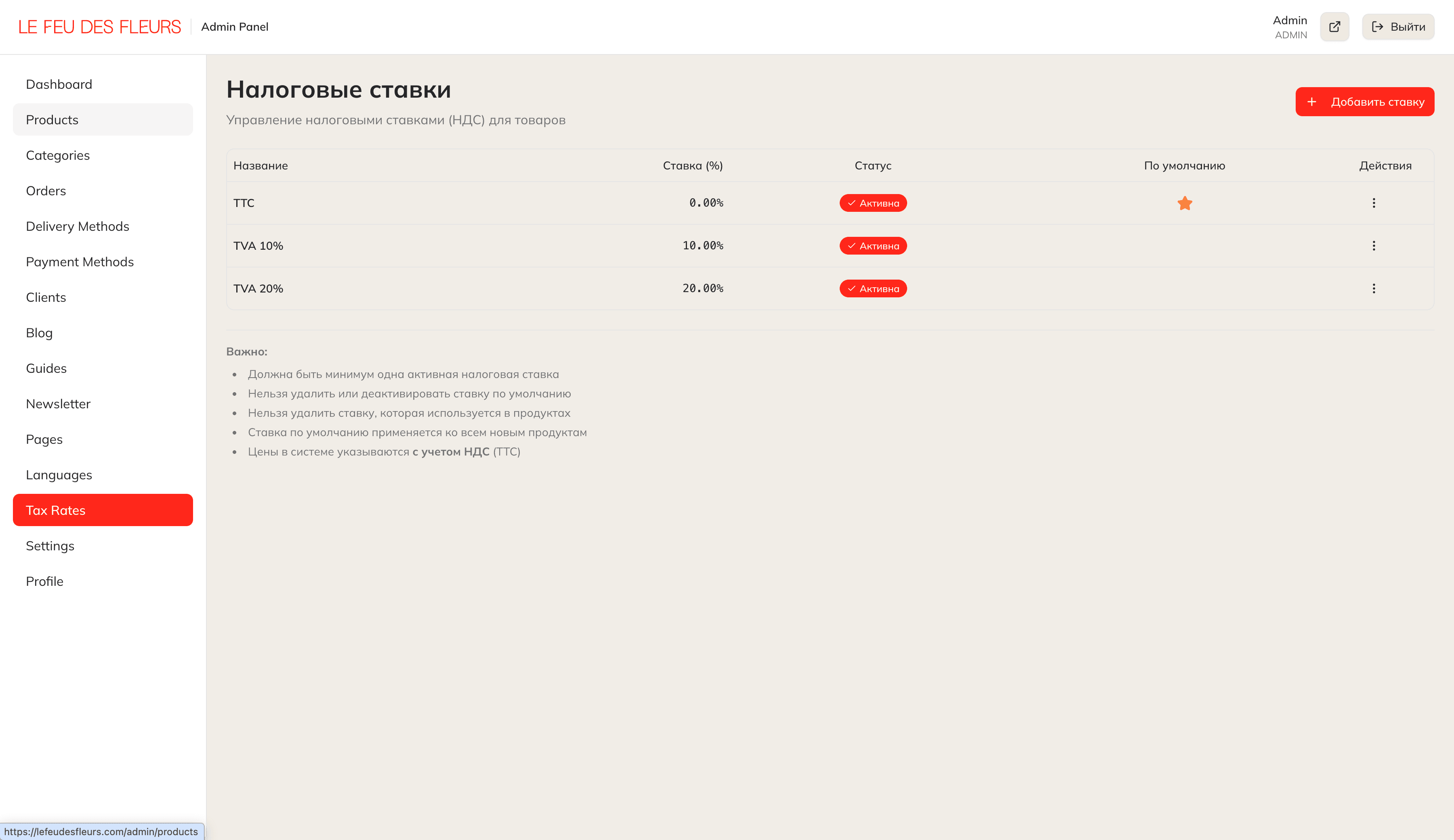 Список налоговых ставок по странам