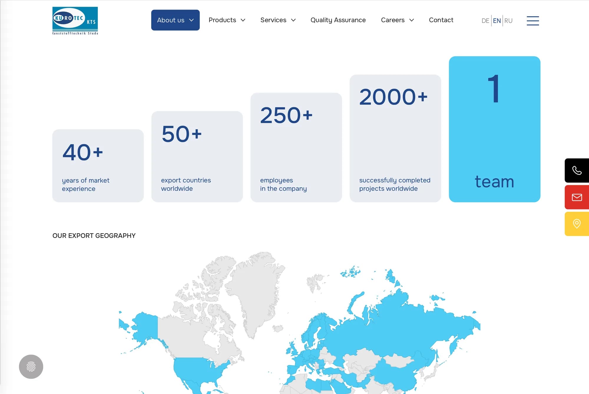 Kurotec KTS Website — Digital Transformation for a European GRP Pipe Manufacturer
