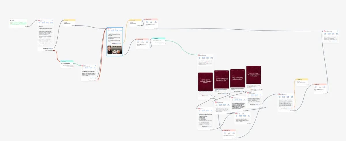 Conditions and Smart Delay: branching by tags, pauses between messages, dedicated follow-ups for non-responders. That's how the data shows where people drop off, and where the scenario gets rewritten.