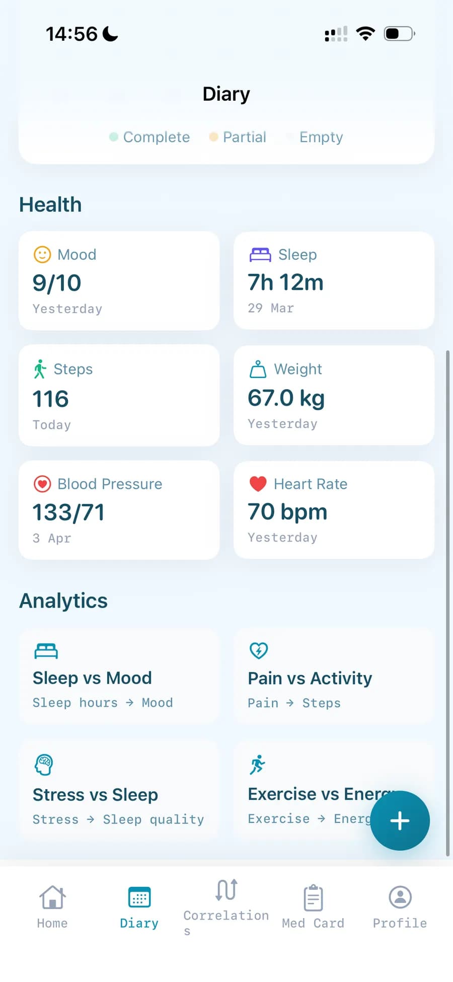 Diary with health metrics (mood, sleep, steps, weight, blood pressure, heart rate) and quick links to correlation analytics
