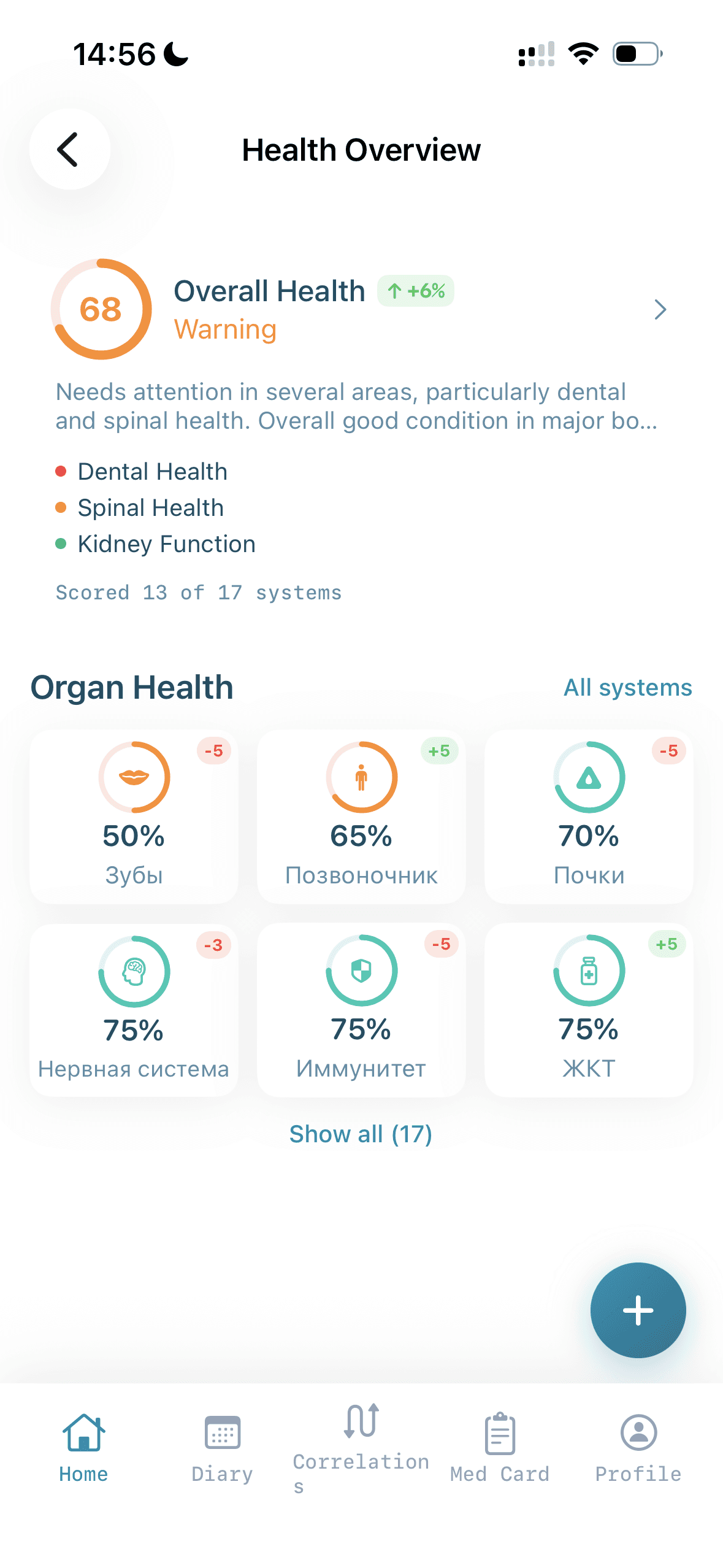 Обзор здоровья: общий балл 68%, оценки по системам органов (зубы, позвоночник, почки, нервная система, иммунитет, ЖКТ)