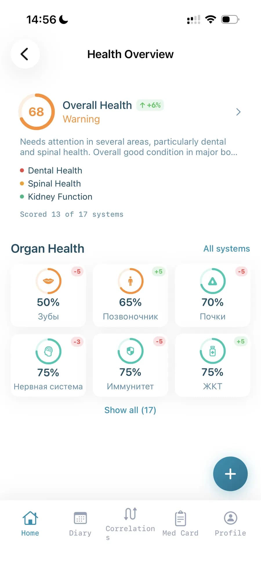 Health overview: overall score 68%, scores by organ system (teeth, spine, kidneys, nervous system, immunity, GI tract)