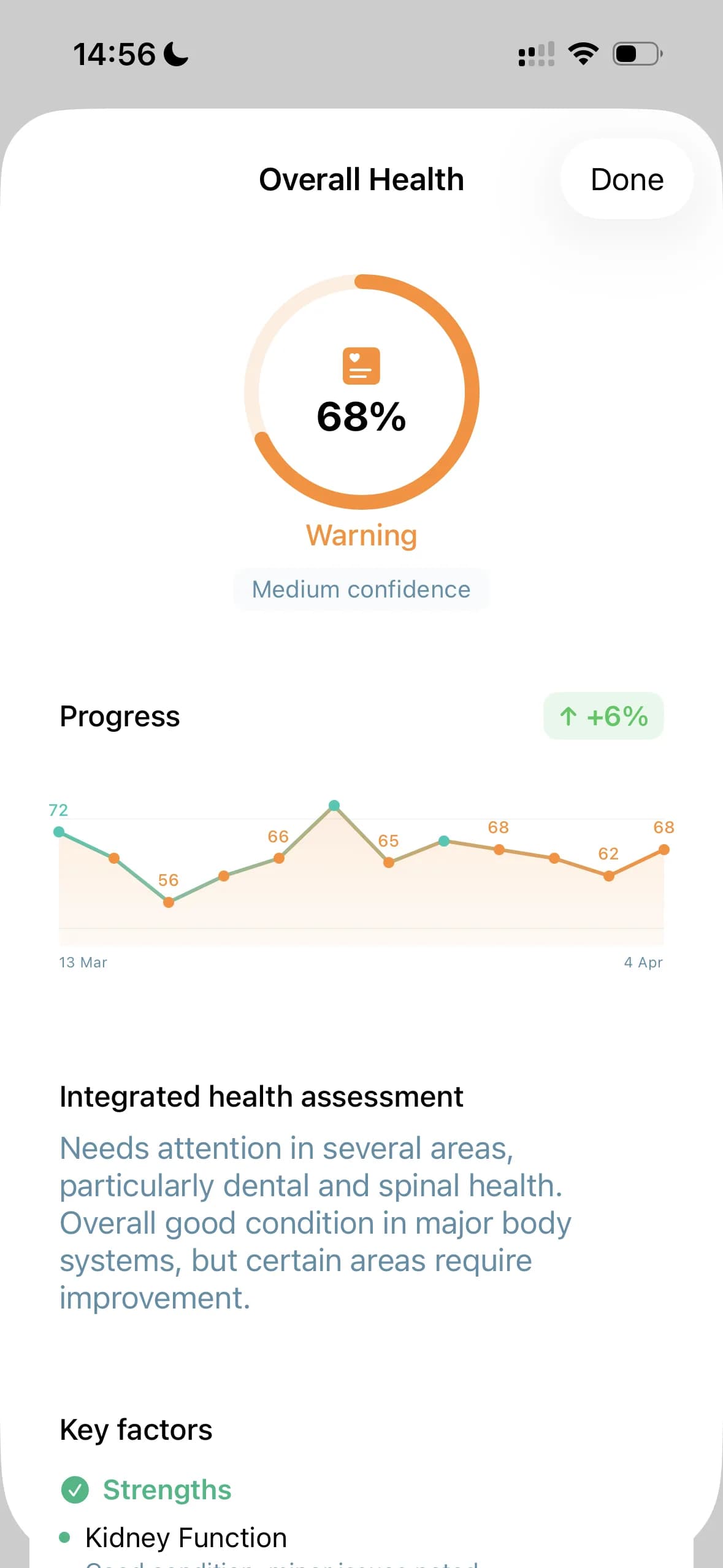 MedTrack Health OS — Personal AI Health Analytics