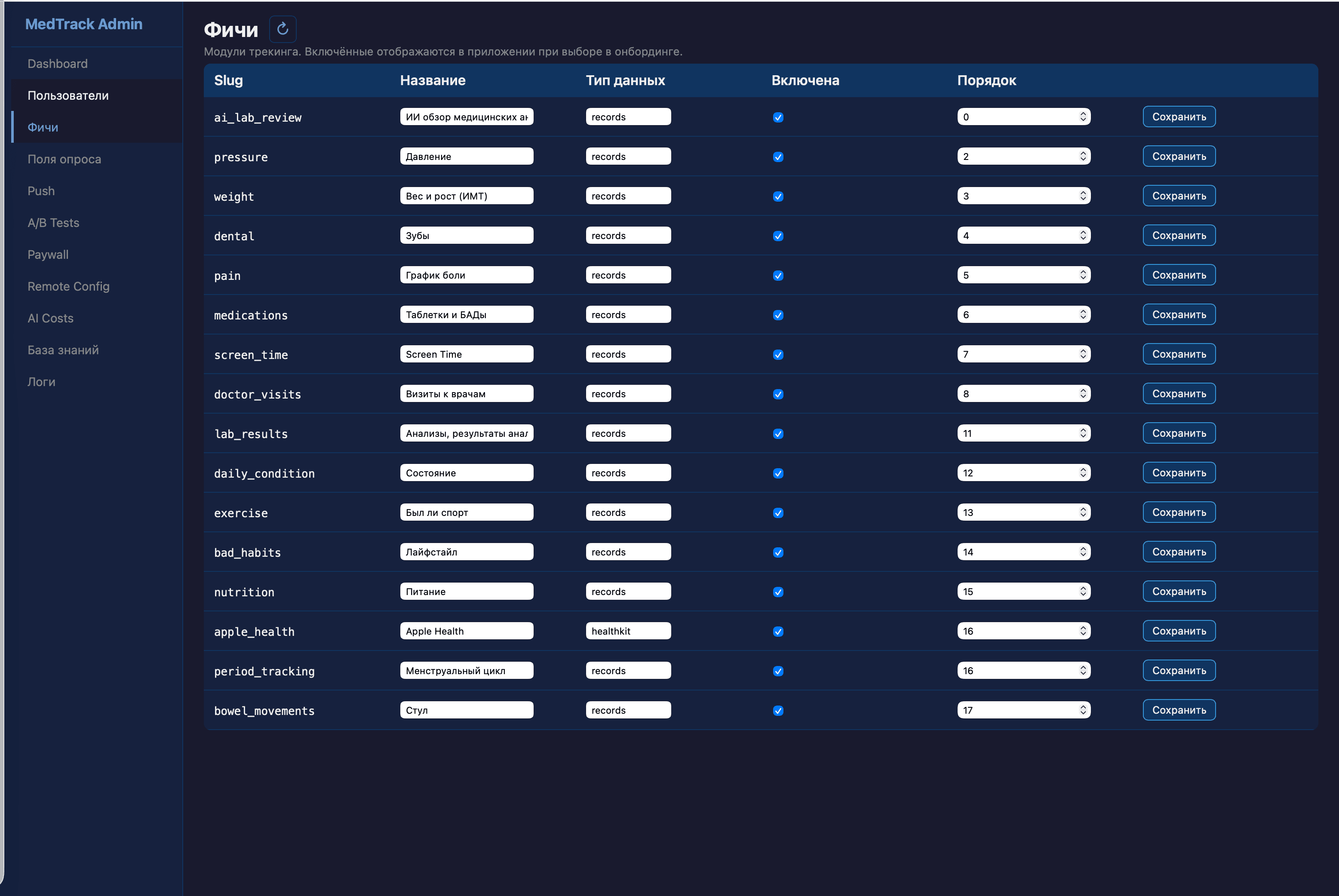 Управление фичами (модулями) приложения — slug, название, тип данных, порядок и переключатель видимости.