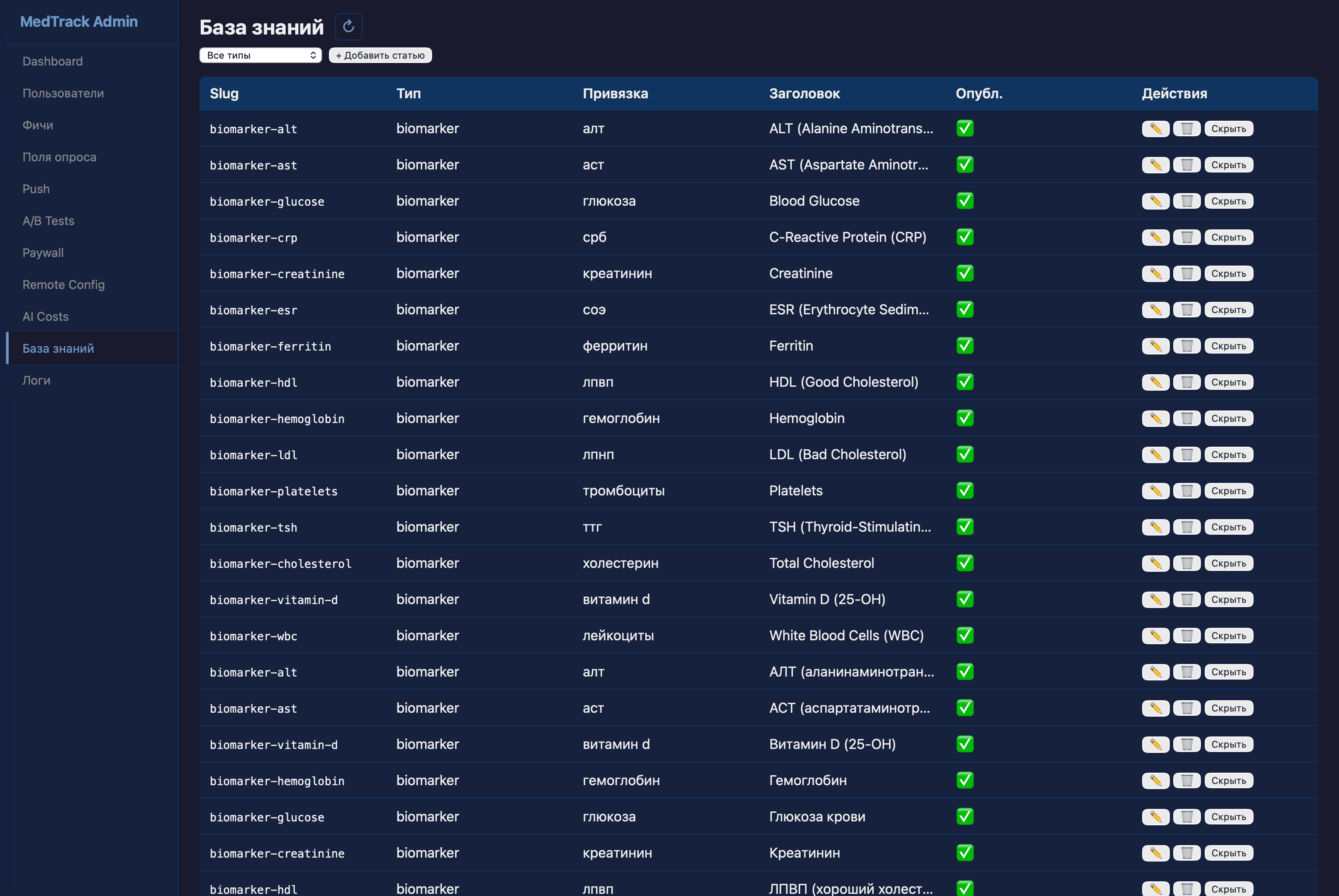 База знаний с медицинскими статьями-биомаркерами (ALT, глюкоза, холестерин и др.) на двух языках.