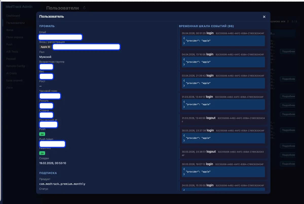 User card with profile, subscription data, and event timeline (login/logout).