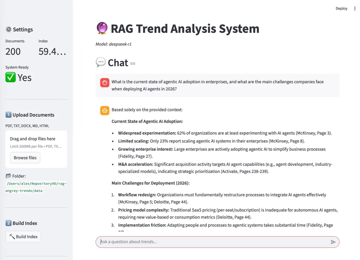RAG Trends Analyzer