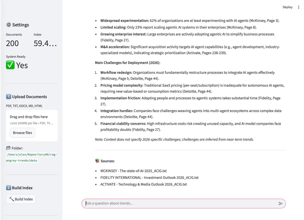 Continued response with a list of challenges in deploying AI agents and source references (McKinsey, Fidelity, Activate).