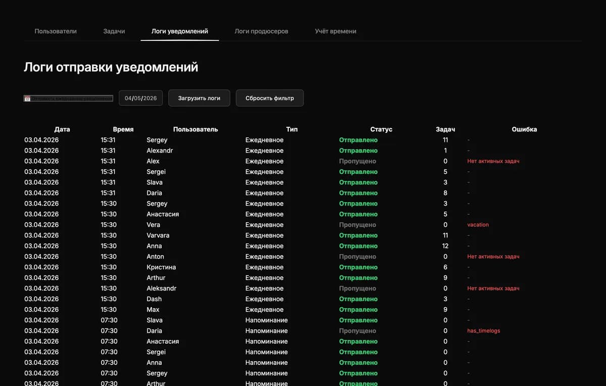 Daily and morning reminder dispatch logs with date filtering, delivery statuses, and error reasons.
