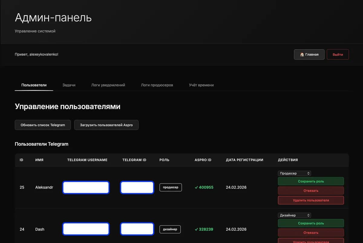 User management: list of Telegram accounts linked to Aspro IDs with role assignments (producer, designer).
