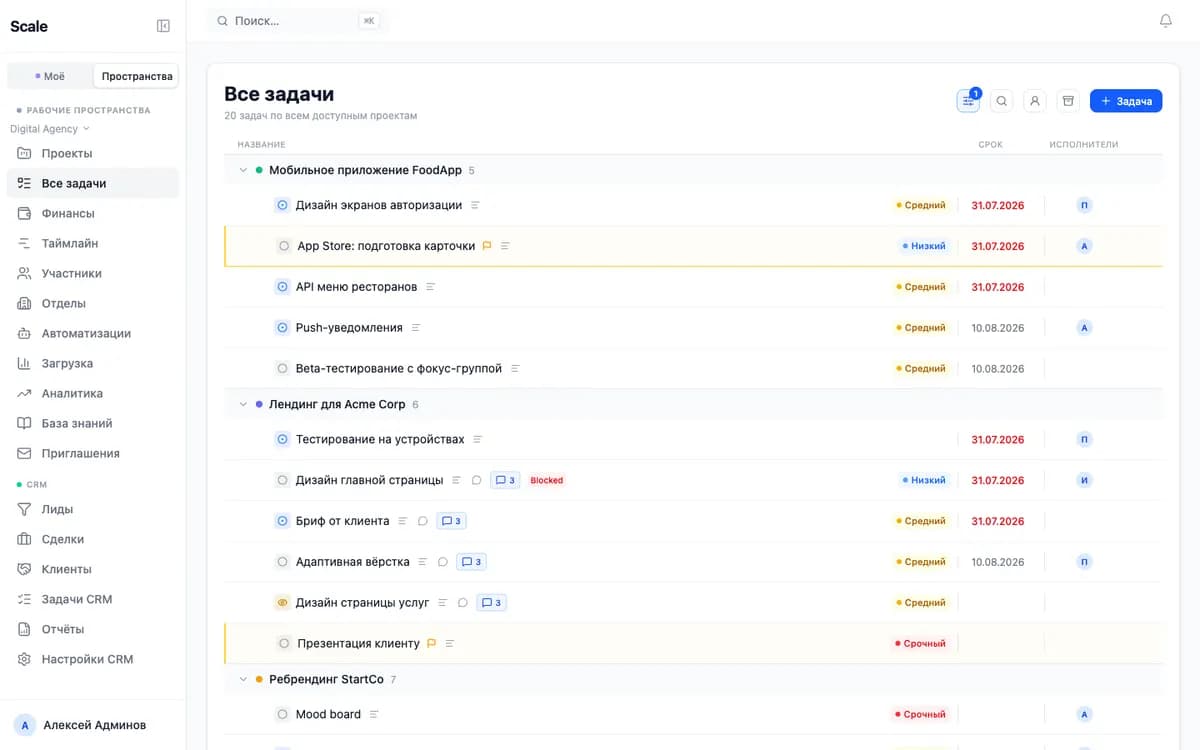 Every task in the company and one shared timeline — at once, not project by project