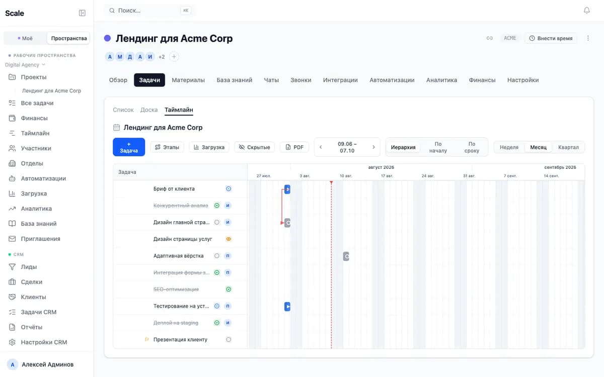 A Gantt chart with phases and load, exportable to PDF for the client