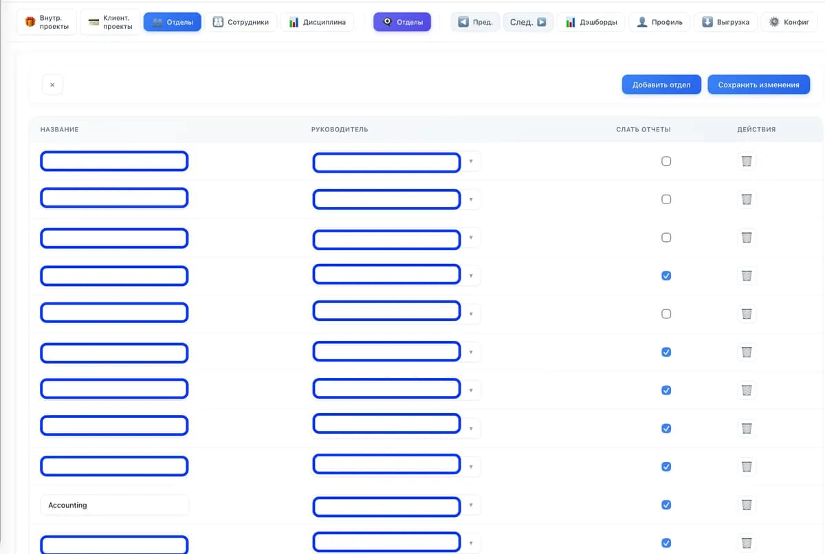 Department management table with head assignments and reporting configuration.
