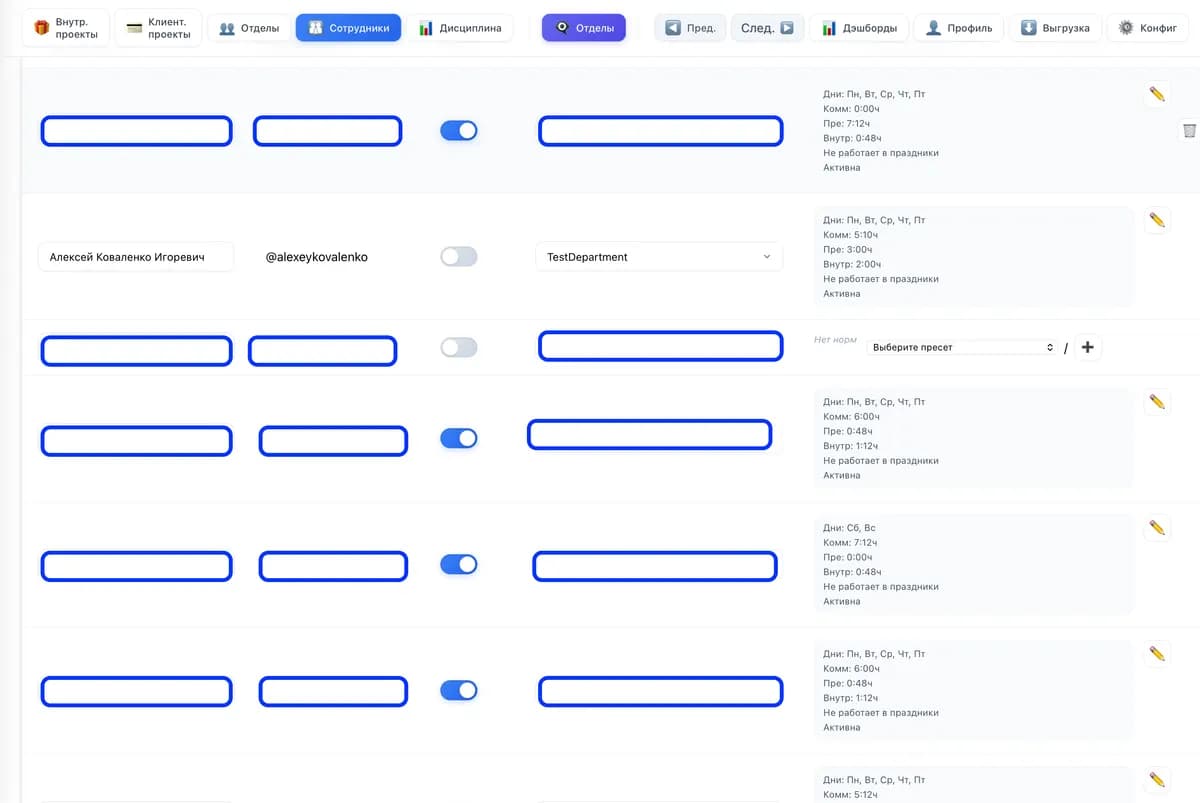 Employee list with work schedules, departments, and availability settings.
