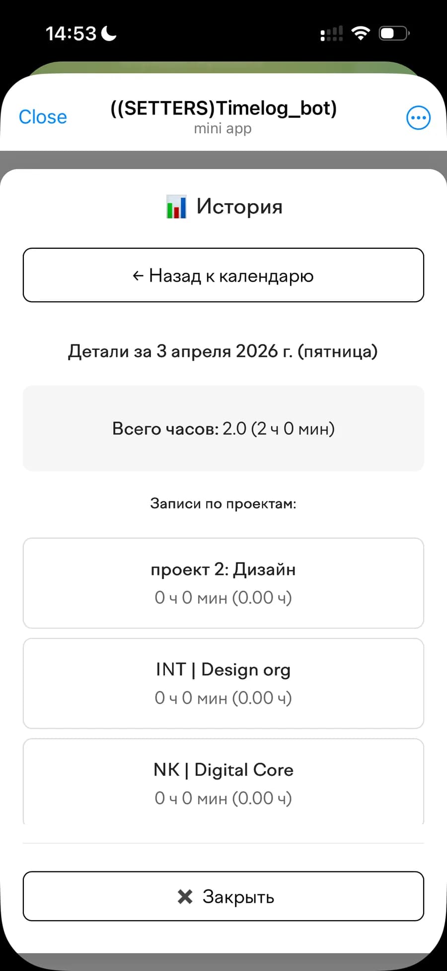 Submission details for a specific day