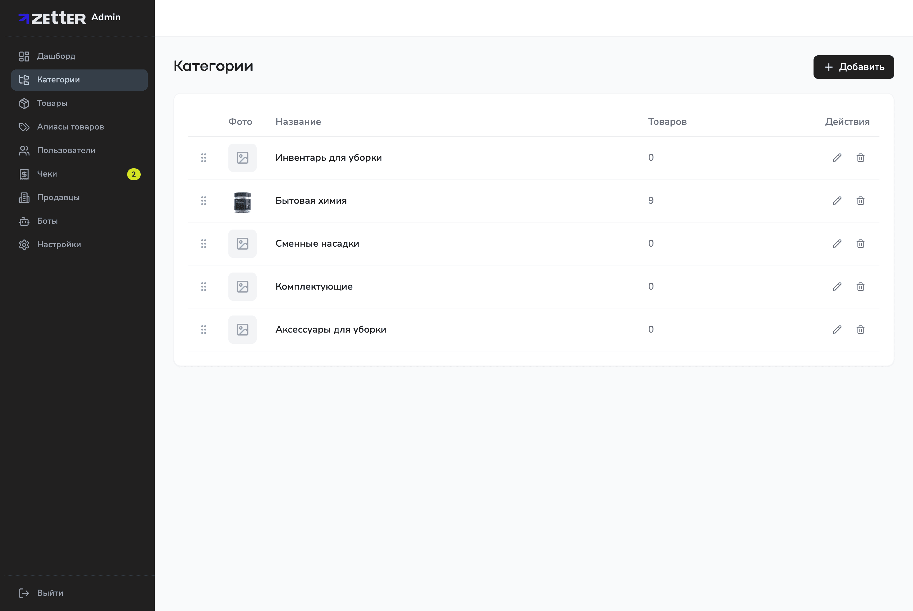 Список категорий товаров с возможностью сортировки и редактирования