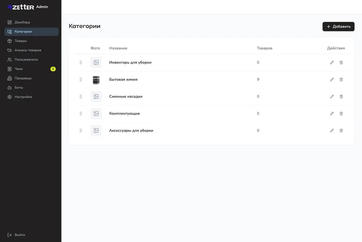 Product categories list with sorting and editing options