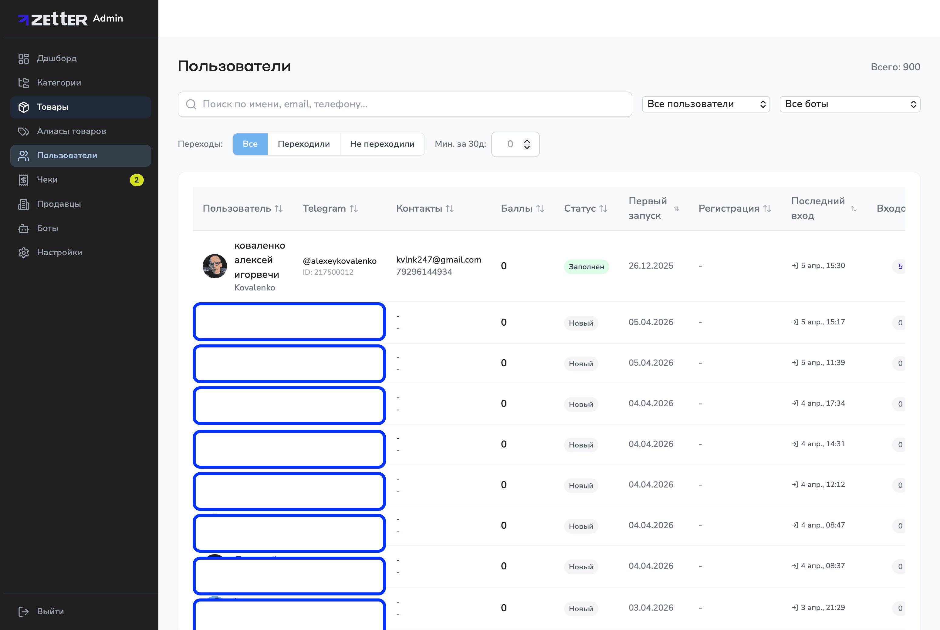 Таблица пользователей (900 записей) с фильтрами по статусу, баллам и датам активности