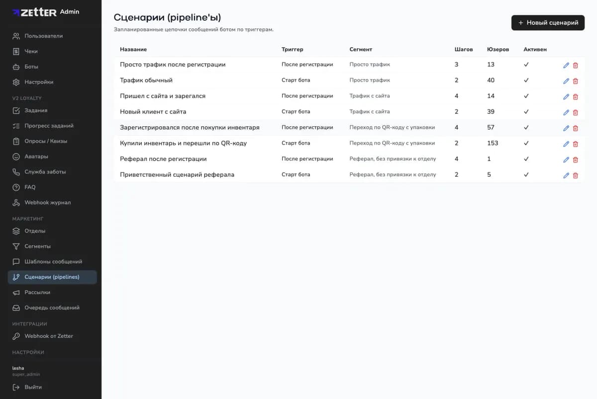 Scenarios (pipelines): message chains by trigger (bot start / after registration) and segment — each with its own set of steps and its own audience. Different groups get different scenarios.